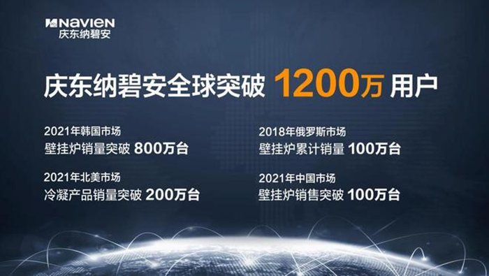 壁挂炉十大品牌怎么选，庆东纳碧安技术优势更胜一筹